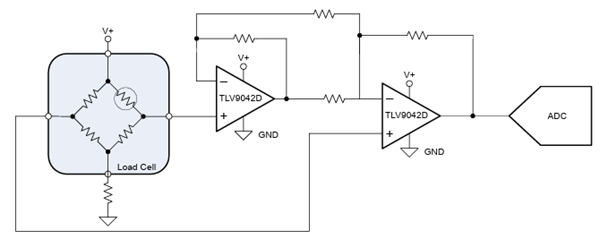 应用电路图 - Texas Instruments TLV904xD 运算放大器